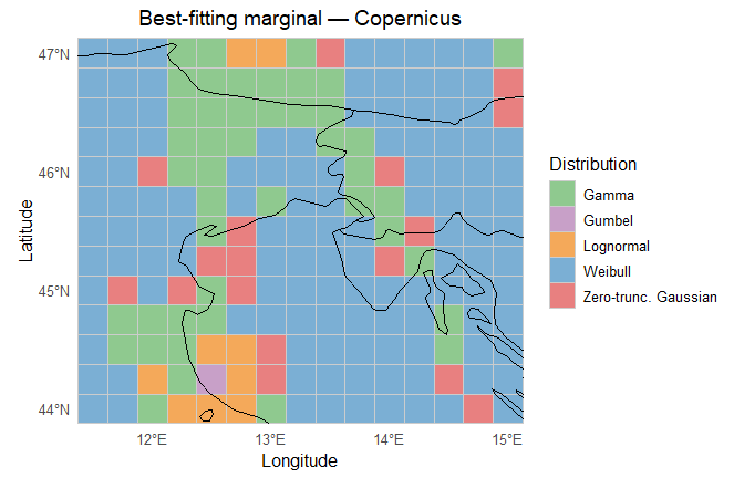 Best-fitting distribution at each cell — Copernicus.