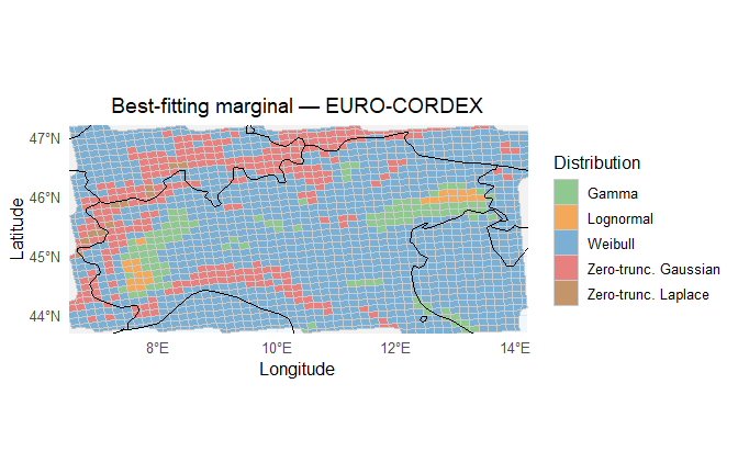 Best-fitting distribution at each cell — EURO-CORDEX.